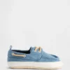 Zapatos náuticos de denim para bebé