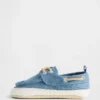 Zapatos náuticos de denim para bebé